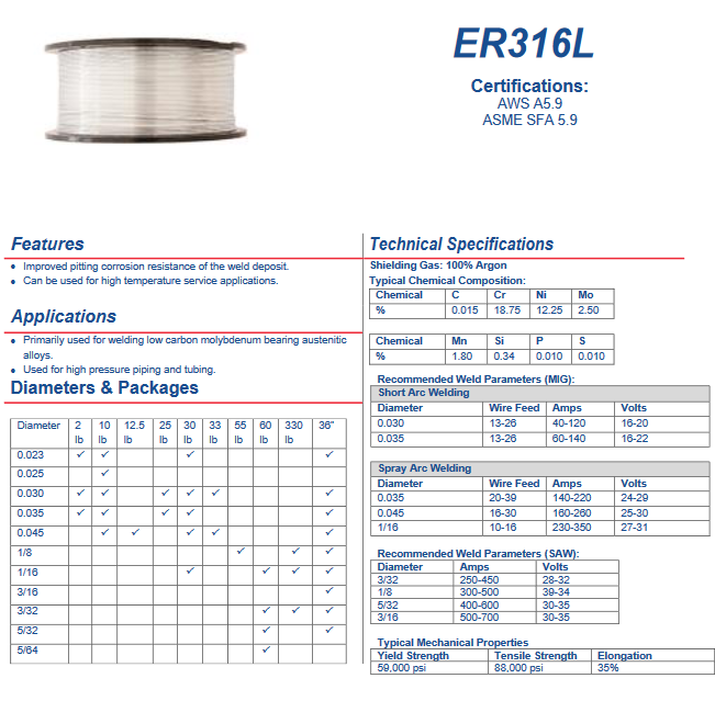 Stainless Steel Welding Wire / Filler Metal -ER 316LSI / 316LHS MIG Welding - .035 DIAMETER 25LB SPOOL ISO G19123LSi - welding electrodes, Grinding Disc, Welding Lens, Cutting Tip, Cutting Wheels, Flap Disc, Heating Tip, Welding Gloves, MIG Gun - Welding Helmet, Welding Wire - USA Welding Supply
