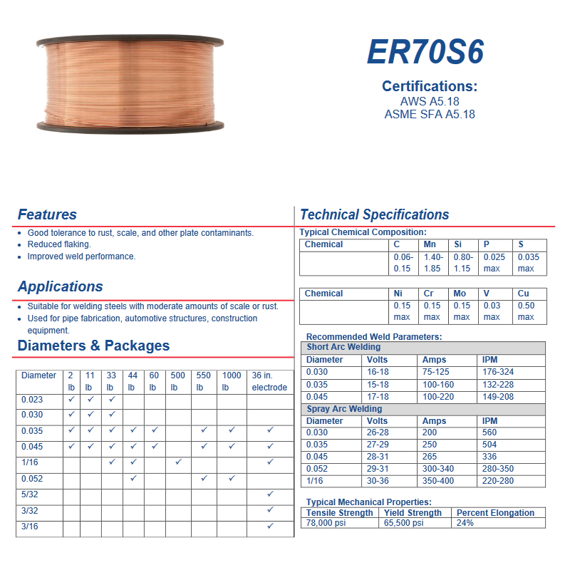 Welding Wire - .035 Diameter - MIG Welding - ER70S-6 .035 DIAMETER 550-LB DRUM - 70S6035550V - welding electrodes, Grinding Disc, Welding Lens, Cutting Tip, Cutting Wheels, Flap Disc, Heating Tip, Welding Gloves, MIG Gun - Welding Helmet, Welding Wire - USA Welding Supply