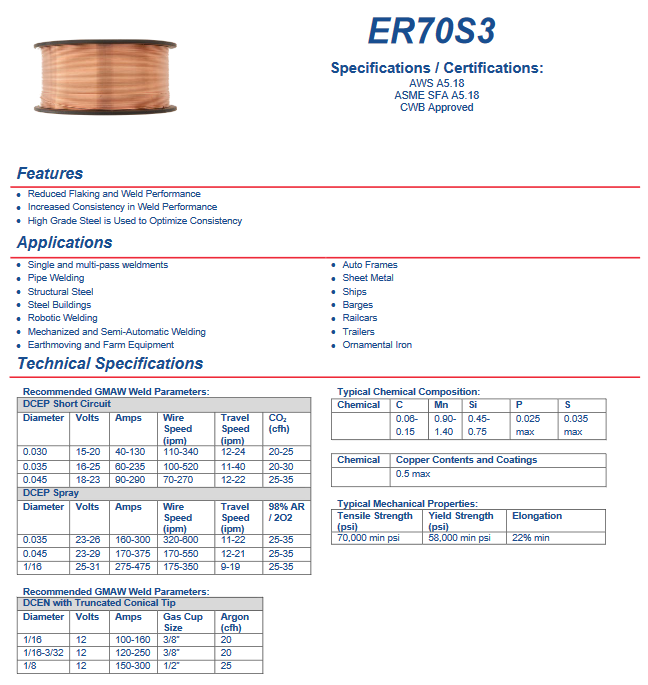Welding Wire / Filler Metal - .035 Diameter - MIG Welding - 70S-3 035 DIAMETER 33LB SPOOL ISO G423M212Si - welding electrodes, Grinding Disc, Welding Lens, Cutting Tip, Cutting Wheels, Flap Disc, Heating Tip, Welding Gloves, MIG Gun - Welding Helmet, Welding Wire - USA Welding Supply