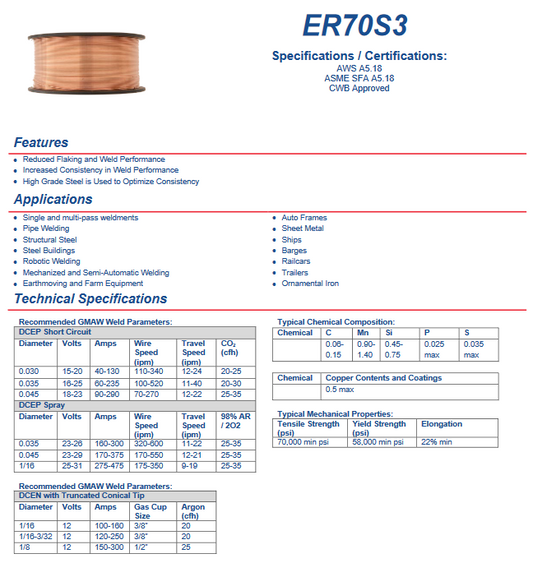 Welding Wire / Filler Metal - .035 Diameter - MIG Welding - 70S-3 035 DIAMETER 33LB SPOOL ISO G423M212Si - welding electrodes, Grinding Disc, Welding Lens, Cutting Tip, Cutting Wheels, Flap Disc, Heating Tip, Welding Gloves, MIG Gun - Welding Helmet, Welding Wire - USA Welding Supply