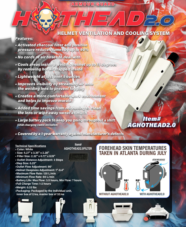 Welding Helmet Filter Replacement - Accessories - For AGHOTHEAD2.0