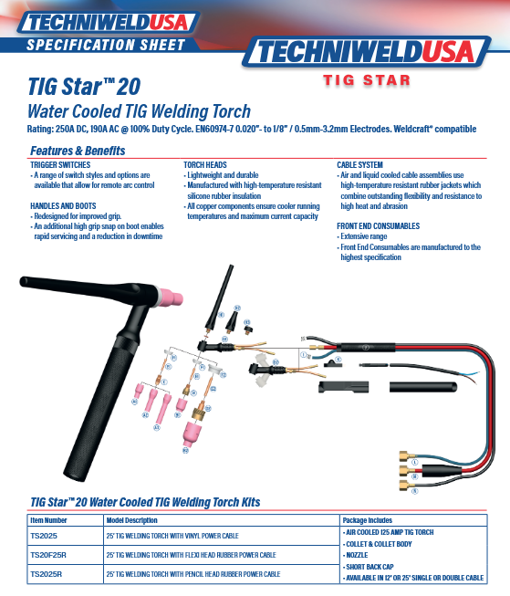 TIG Torch - SR-20-25R Torch Package W/ Rubber Hose