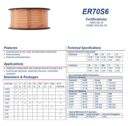 Welding Wire - .035 Diameter - MIG Welding - ER70S-6 .035 DIAMETER 550-LB DRUM - 70S6035550V - welding electrodes, Grinding Disc, Welding Lens, Cutting Tip, Cutting Wheels, Flap Disc, Heating Tip, Welding Gloves, MIG Gun - Welding Helmet, Welding Wire - USA Welding Supply