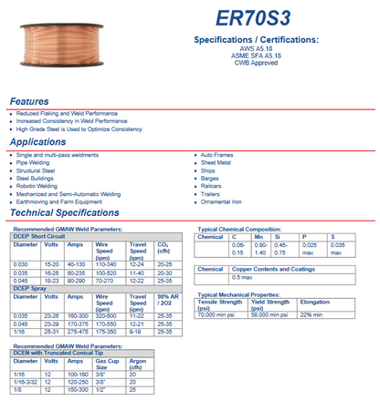 Welding Wire / Filler Metal - .035 Diameter - MIG Welding - 70S-3 035 DIAMETER 33LB SPOOL ISO G423M212Si - welding electrodes, Grinding Disc, Welding Lens, Cutting Tip, Cutting Wheels, Flap Disc, Heating Tip, Welding Gloves, MIG Gun - Welding Helmet, Welding Wire - USA Welding Supply
