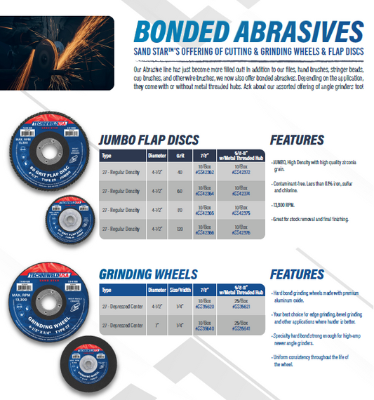 4.5" x 1/4" x 5/8" grinding wheel with threaded hub, premium aluminum oxide grain, reinforced with fiberglass mesh, designed for cutting and heavy grinding on steel and iron, meets ANSI B7.1 safety standards.